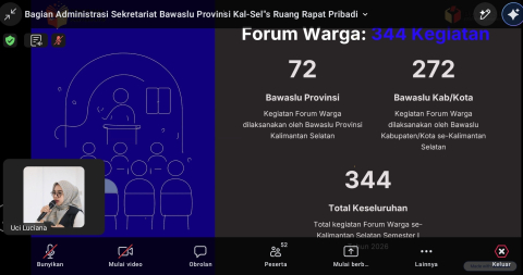 Bawaslu Balangan Matangkan Data Jelang Pleno Provinsi